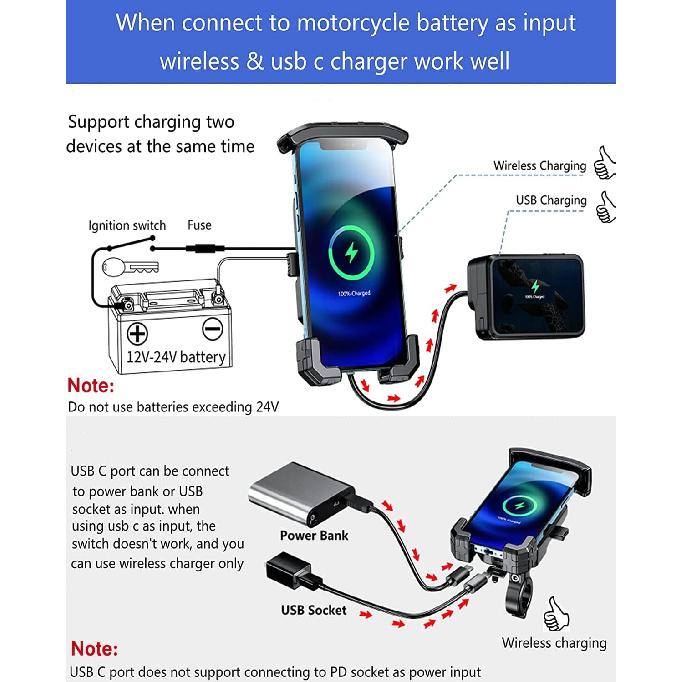 KEWIG Motorcycle Phone Mount Qi 15W Wireless & USB C 20W Fast Chargeing Port, Automatically Lock & Quick Release Handlebar Cell Phone Holder For