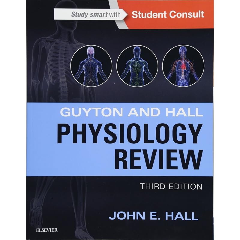Guyton & Hall Physiology Review (Guyton Physiology)