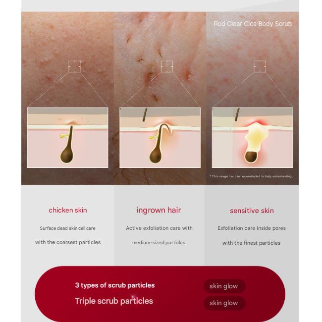 Medicube Red Clear Cica Body Scrub 270g (3 Options)