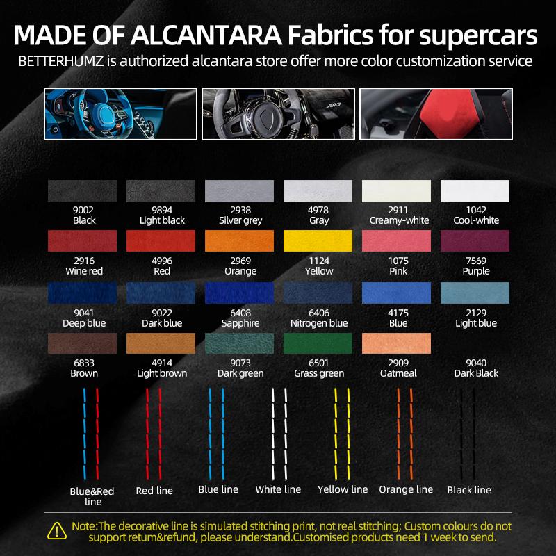 For BMW F20 F21 F30 F31 F32 F34 F48 Series 1 2 3 4 X1 Made of Alcantara Wrap Steering Wheel Trim Strip Car Interior Accessories