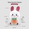 Little Rabbit Storytelling & Music Player for Kids