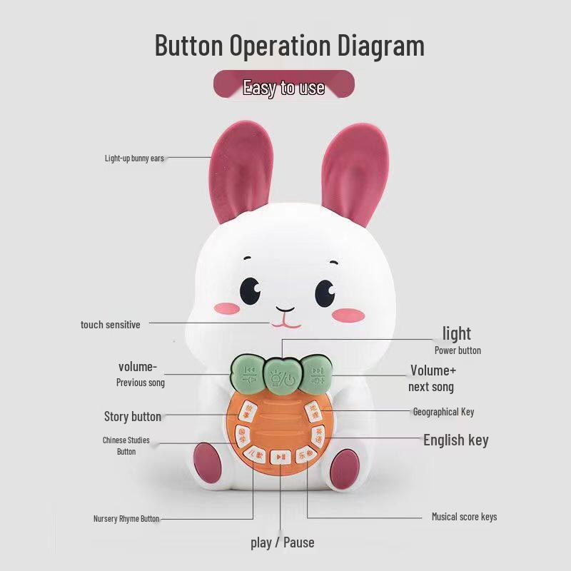 Little Rabbit Storytelling & Music Player for Kids
