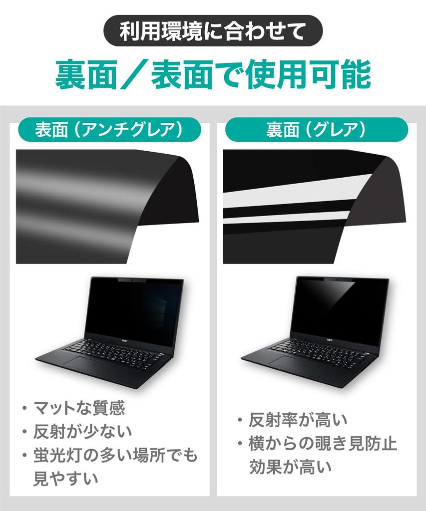 LOE 15.6-inch 16:9 Laptop Screen Protector, Privacy Filter with Blue Light Blocking, 345x194mm, 1 Sheet