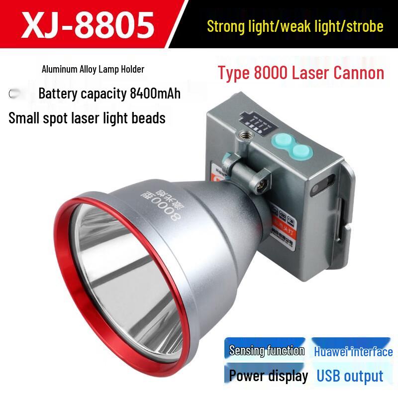 

LISHEN Outdoor LED Headlamp with Laser & Smart Sensor