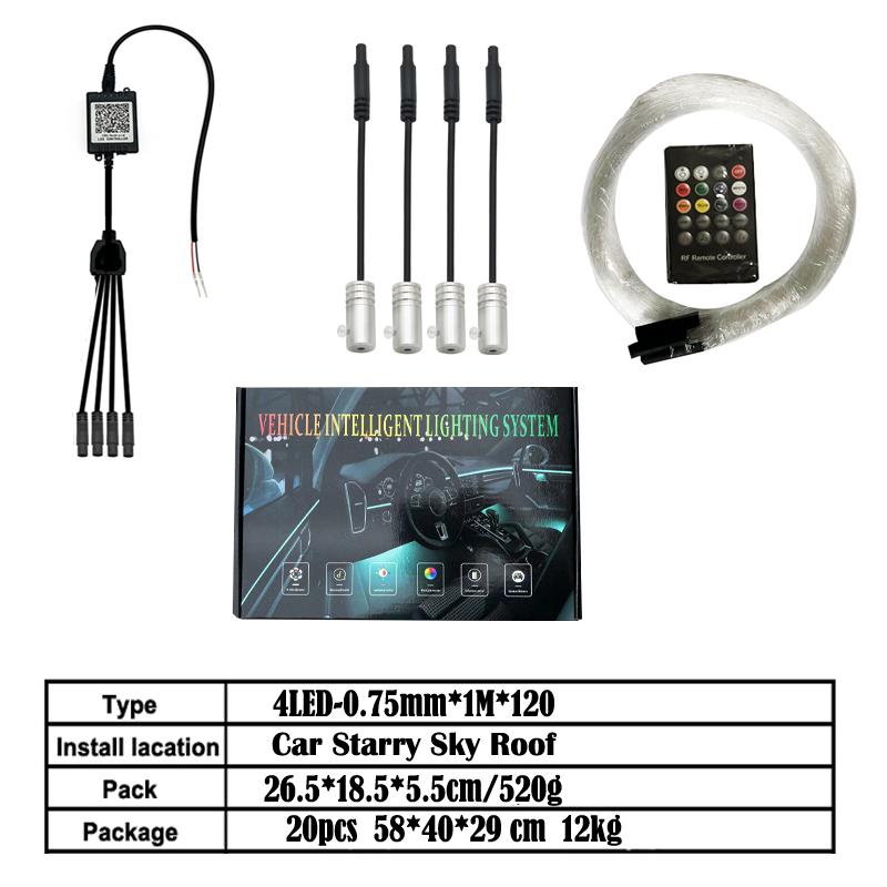 Светодиодная подсветка для автомобиля 6 в 1, атмосферная подсветка, акриловая декоративная светодиодная лента, светодиодная подсветка салона, RGB, симфония, пульт дистанционного управления 4 LED