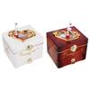 Rotating Dancer Engraved Musical Box Birthday Presents Jewelry Case Music Melody Box Retro Party Props for Souvenirs Decorations