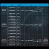 Seagate SkyHawk AI Surveillance Hard Drive