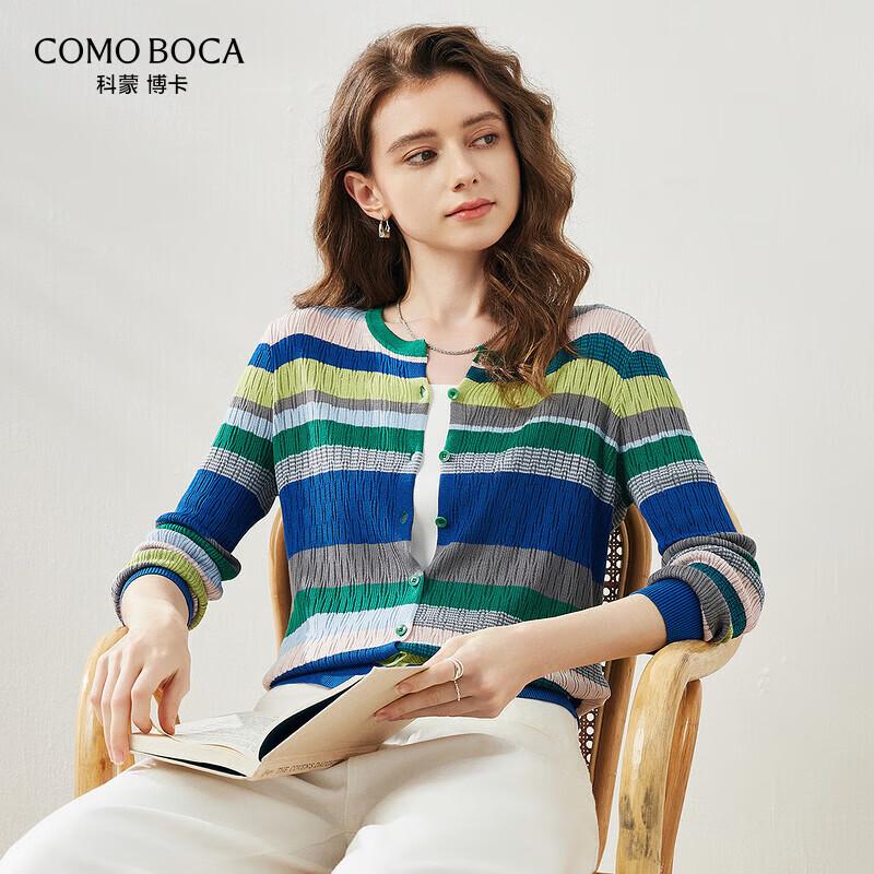 Komeng Boca Women s Striped Lyocell Knit Cardigan Top 2XL