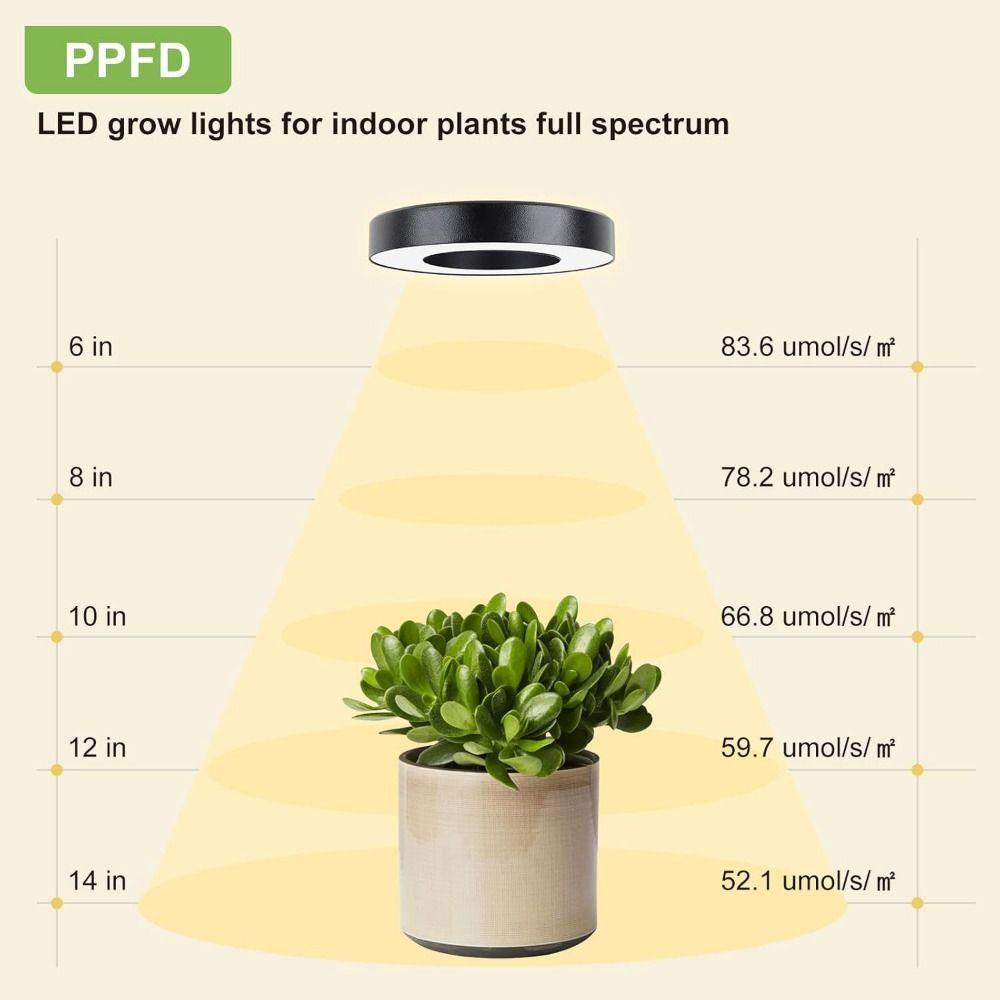 10 Dimming Levels Hanging LED Plant Light 1/2/3/4 Head Ceiling Grow Light  Small Plants