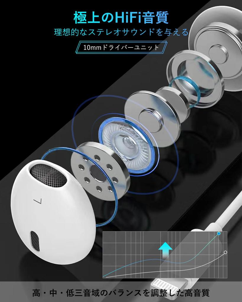 latest upgrade version Earphones Wired HiFi sound quality Can make calls iPhone earphones with microphone Comfortable fit Deep bass Earphones Volume