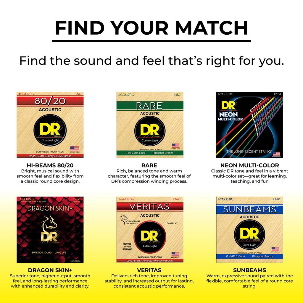 DR Strings DRAGON Acoustic Guitar SKIN+ Strings, 80/20 Bronze, DA8-10